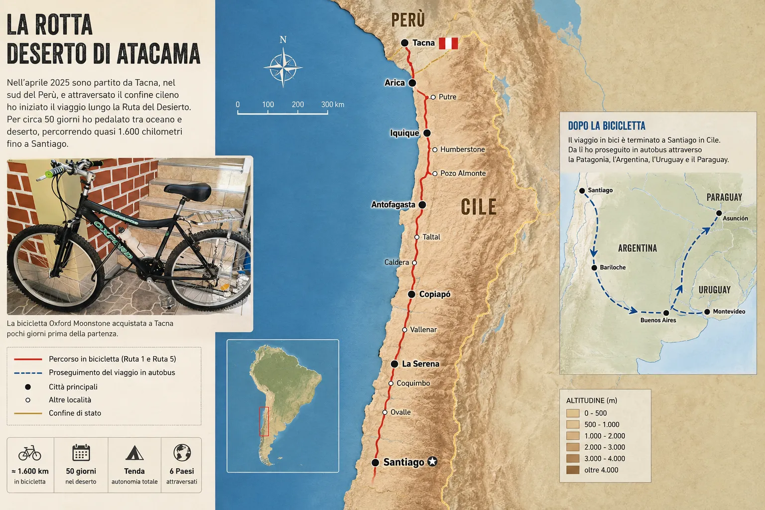 La bicicletta Oxford Moonstone utilizzata per il viaggio