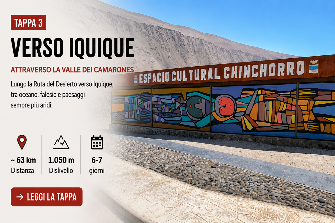 Espacio Cultural Chinchorro