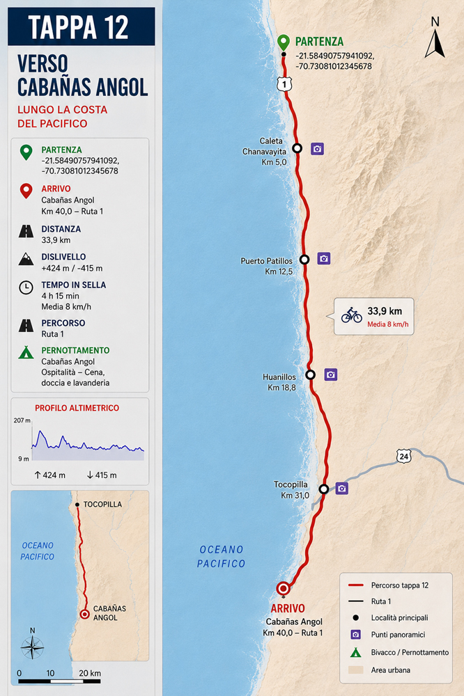Mappa della dodicesima tappa verso Cabañas Angol, nei pressi di Tocopilla