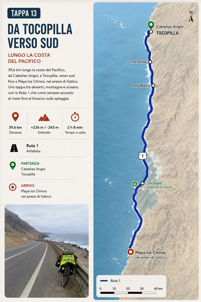 Mappa della Tappa 13 da Tocopilla verso Playa los Chinos