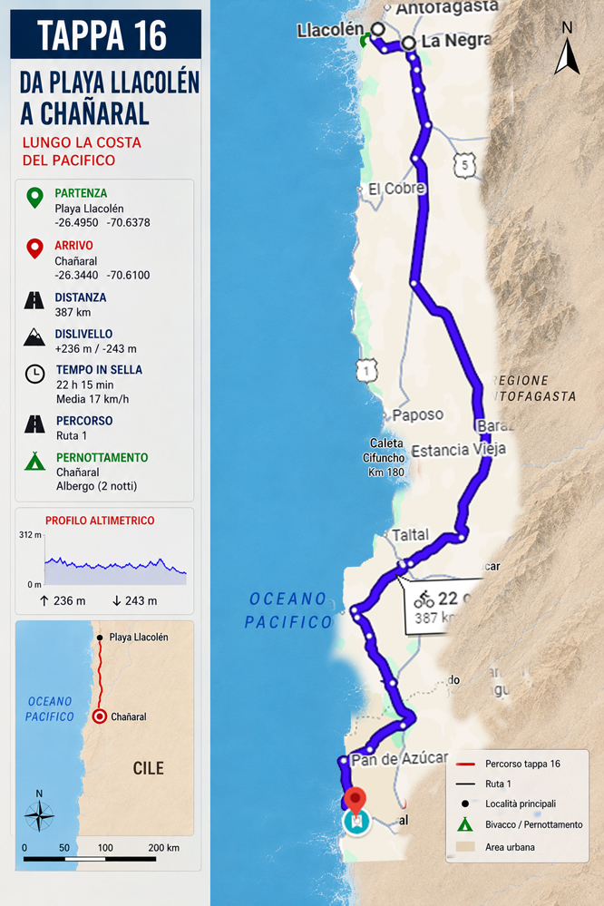 Mappa del percorso da Playa Llacolén a Chañaral passando per La Negra
