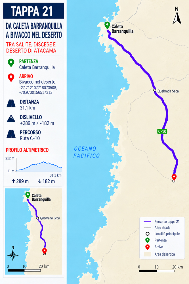 Mappa della Tappa 21 da Caleta Barranquilla al punto di bivacco nel deserto