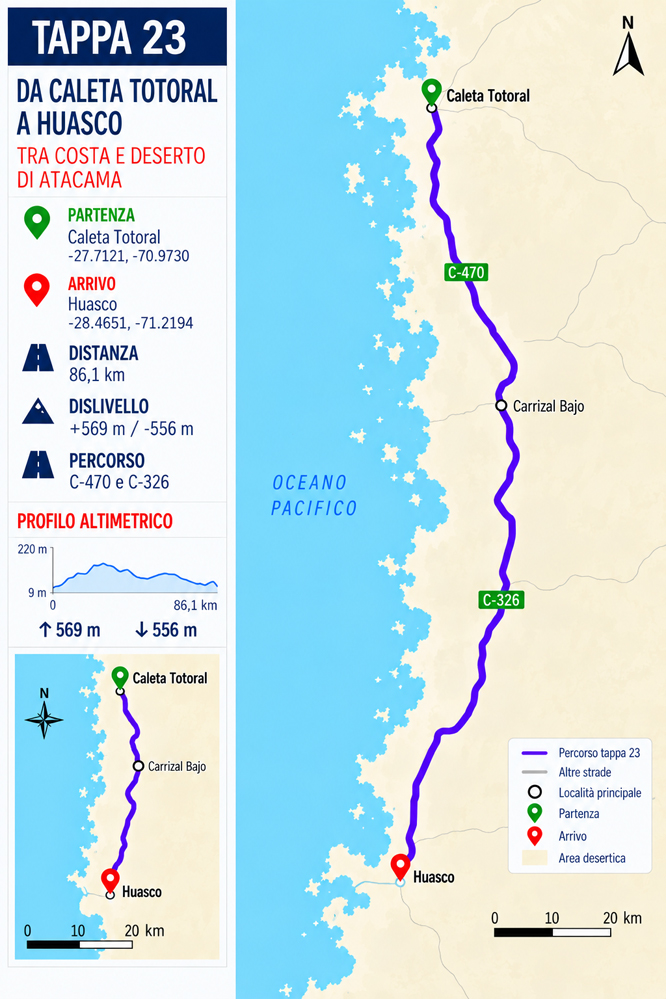 Mappa della Tappa 23 da Caleta Totoral a Huasco Mappa della Tappa 23 da Caleta Totoral a Huasco