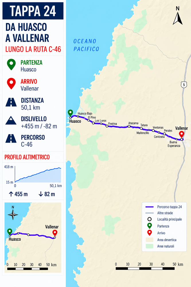 Mappa della Tappa 24 da Huasco a Vallenar