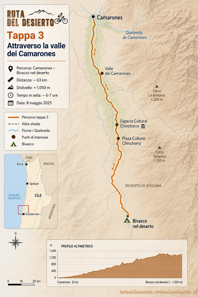 Mappa della terza tappa attraverso la valle dei Camarones