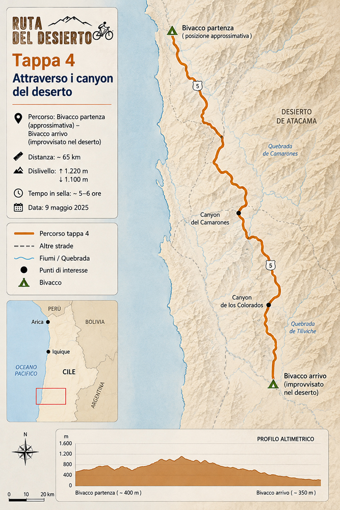 Mappa della quarta tappa Attraverso i canyon e le montagne minerali del deserto di Atacama