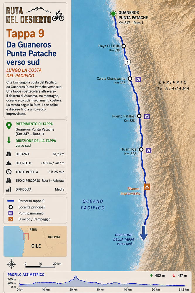 Mappa della nona tappa da Guaneros Punta Patache verso la Ruta 1 Mappa della nona tappa da Guaneros Punta Patache verso la Ruta 1